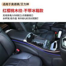 #RemHtml($!{product.content.wareName})