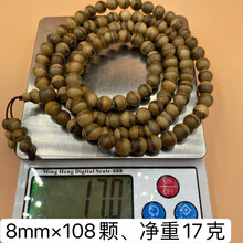 #RemHtml($!{product.content.wareName})