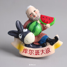 #RemHtml($!{product.content.wareName})