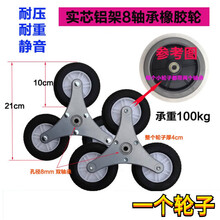 #RemHtml($!{product.content.wareName})