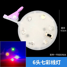 #RemHtml($!{product.content.wareName})