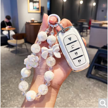 #RemHtml($!{product.content.wareName})