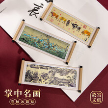 #RemHtml($!{product.content.wareName})