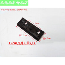 #RemHtml($!{product.content.wareName})