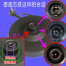 #RemHtml($!{product.content.wareName})