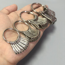 #RemHtml($!{product.content.wareName})