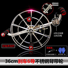 #RemHtml($!{product.content.wareName})