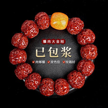 #RemHtml($!{product.content.wareName})