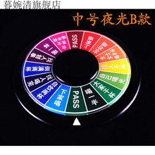 #RemHtml($!{product.content.wareName})