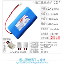 #RemHtml($!{product.content.wareName})