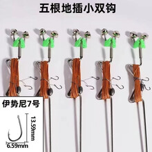 #RemHtml($!{product.content.wareName})