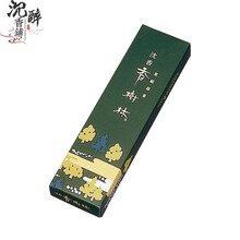 #RemHtml($!{product.content.wareName})