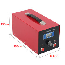 #RemHtml($!{product.content.wareName})