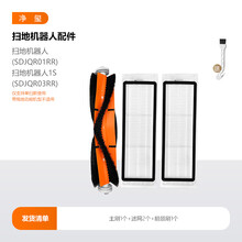 #RemHtml($!{product.content.wareName})