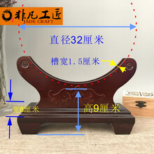 #RemHtml($!{product.content.wareName})