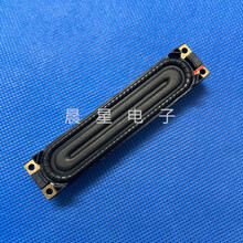 #RemHtml($!{product.content.wareName})