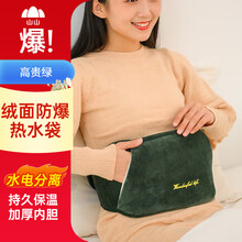 #RemHtml($!{product.content.wareName})