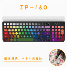 #RemHtml($!{product.content.wareName})