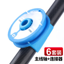 #RemHtml($!{product.content.wareName})