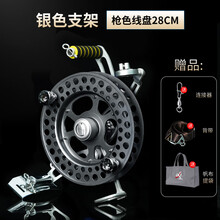 #RemHtml($!{product.content.wareName})