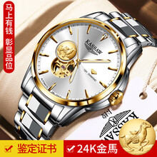 #RemHtml($!{product.content.wareName})