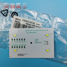 #RemHtml($!{product.content.wareName})