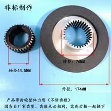 #RemHtml($!{product.content.wareName})