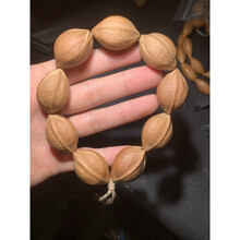 #RemHtml($!{product.content.wareName})