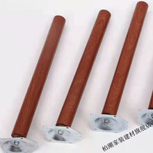 #RemHtml($!{product.content.wareName})