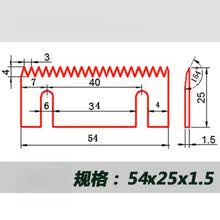 #RemHtml($!{product.content.wareName})