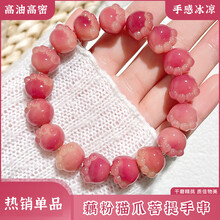 #RemHtml($!{product.content.wareName})