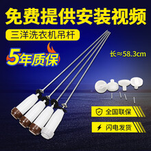 #RemHtml($!{product.content.wareName})