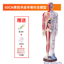 #RemHtml($!{product.content.wareName})