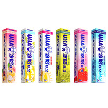 #RemHtml($!{product.content.wareName})