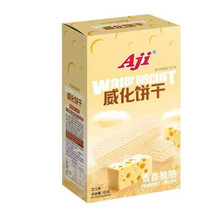 #RemHtml($!{product.content.wareName})