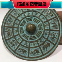 #RemHtml($!{product.content.wareName})