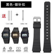 #RemHtml($!{product.content.wareName})