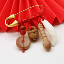 #RemHtml($!{product.content.wareName})