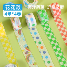 #RemHtml($!{product.content.wareName})