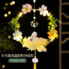 #RemHtml($!{product.content.wareName})