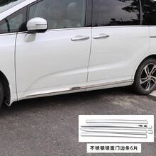 #RemHtml($!{product.content.wareName})