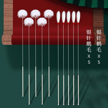 #RemHtml($!{product.content.wareName})