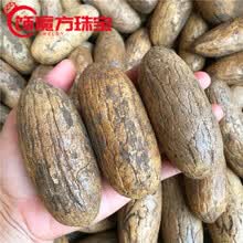 #RemHtml($!{product.content.wareName})