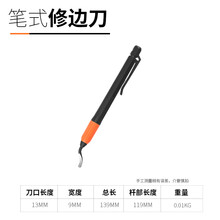 #RemHtml($!{product.content.wareName})