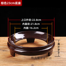 #RemHtml($!{product.content.wareName})