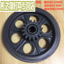 #RemHtml($!{product.content.wareName})