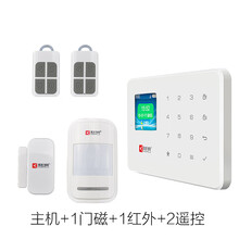 #RemHtml($!{product.content.wareName})