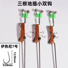 #RemHtml($!{product.content.wareName})