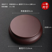 #RemHtml($!{product.content.wareName})