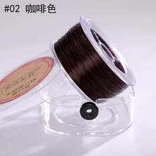 #RemHtml($!{product.content.wareName})